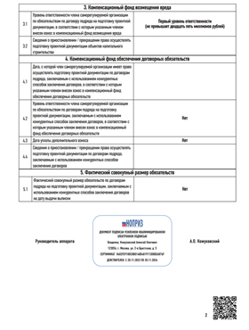 Свидетельство о допуске к работам в Ассоциации СРО Совет Проектировщиков